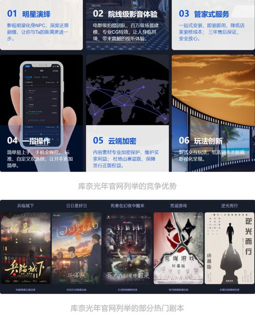 動(dòng)畫(huà)新銳七創(chuàng)社沖刺上市，52TOYS聯(lián)名韓美林引爆收藏市場(chǎng) 數(shù)字內(nèi)容與實(shí)體衍生品雙軌并進(jìn)